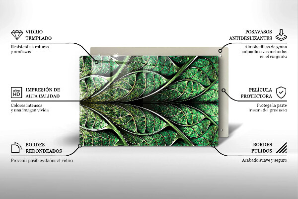 Tűzhelyvédő üveglap A levélér szerkezete