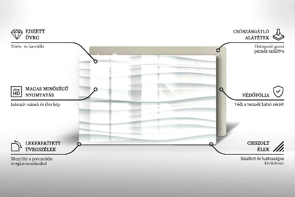 Főzőlap védő üveglap Modern szerkezet