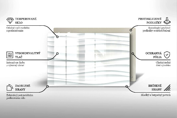 Főzőlap védő üveglap Modern szerkezet