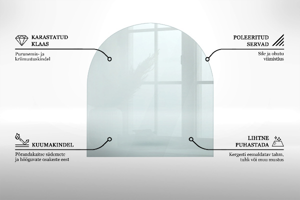 Kandalló üveg alátét 80x70 cm