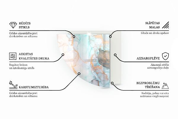 Negyedkör alakú kandalló alátét üveg Természetes fa minta