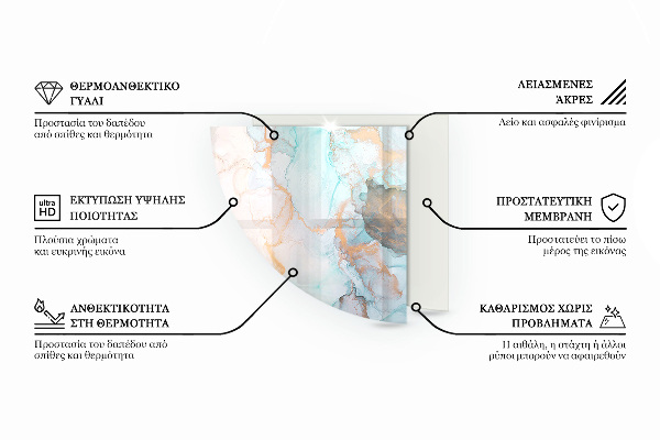 Negyedkör alakú üveg kandalló alátét Absztrakt folyadékminta
