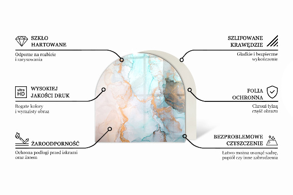 Félkör alakú üveg kandalló alátét Háromdimenziós geometria