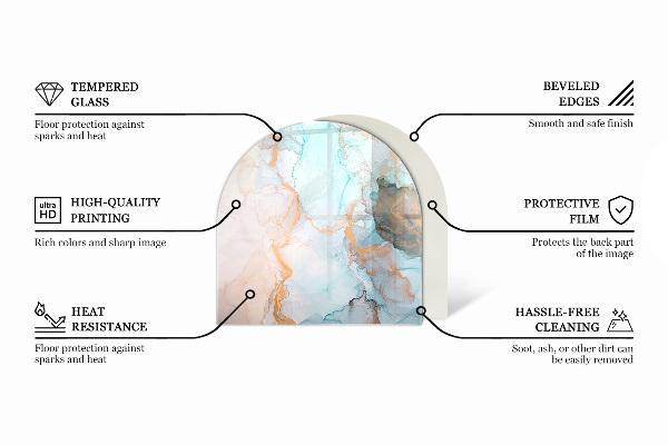 Félkör alakú kandalló alátét Perforált lemezminta