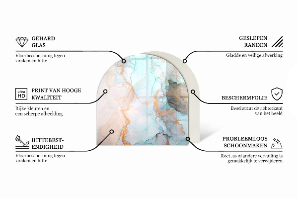Félkör alakú üveg kandalló alátét Fa tábla gabonával