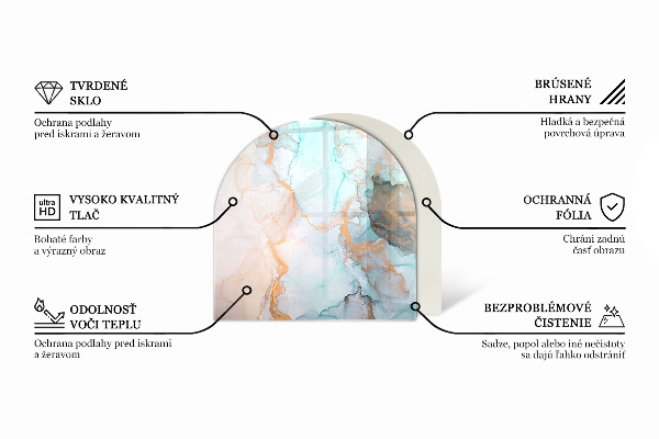 Félkör alakú kandalló alátét üveg Doboz vágott fával