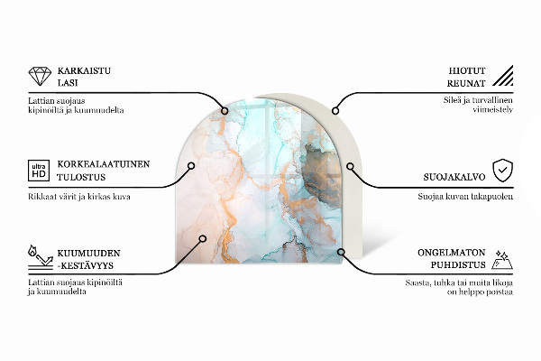 Félkör alakú kandalló alátét Elegáns textúrájú levelek