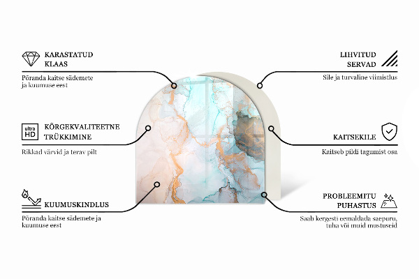 Félkör alakú kandalló alátét üveg Szín Szürkészöld