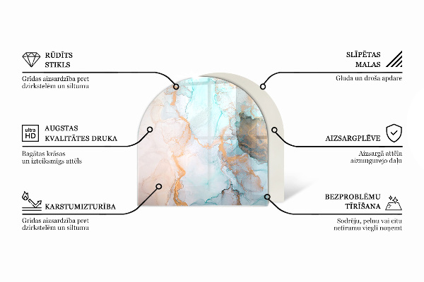 Félkör alakú kandalló alátét üveg Elefántcsont színű