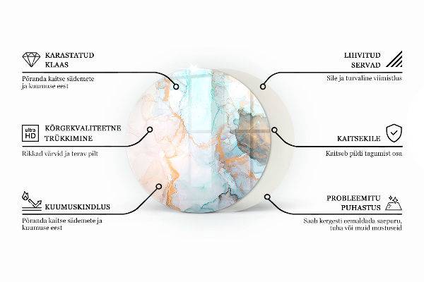 Kerek kandalló alátét Absztrakt geometrikus minta