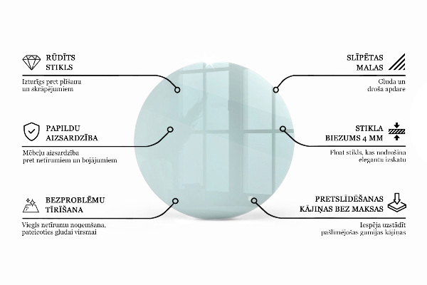 Kerek üveglap Átlátszó