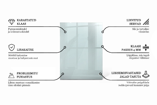 Téglalap alakú üveglap Átlátszó