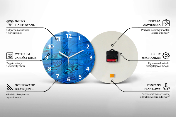 Kerek fali üvegóra Idő – Mechanizmus