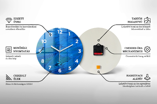 Kerek fali üvegóra Idő – Mechanizmus