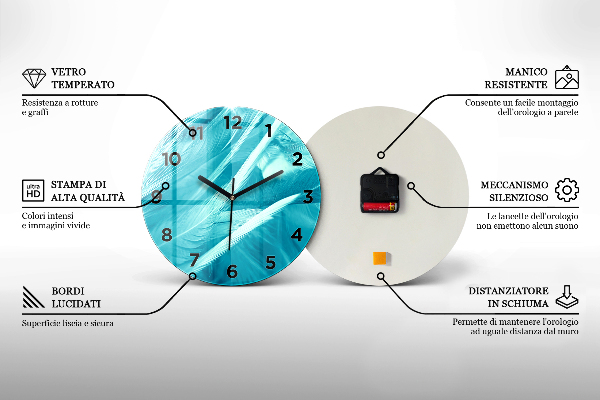 Kerek fali üvegóra Idő – Mechanizmus