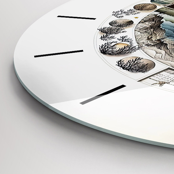 Kerek fali üvegóra Csillagászati óra