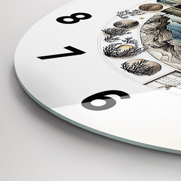 Kerek fali üvegóra Csillagászati óra